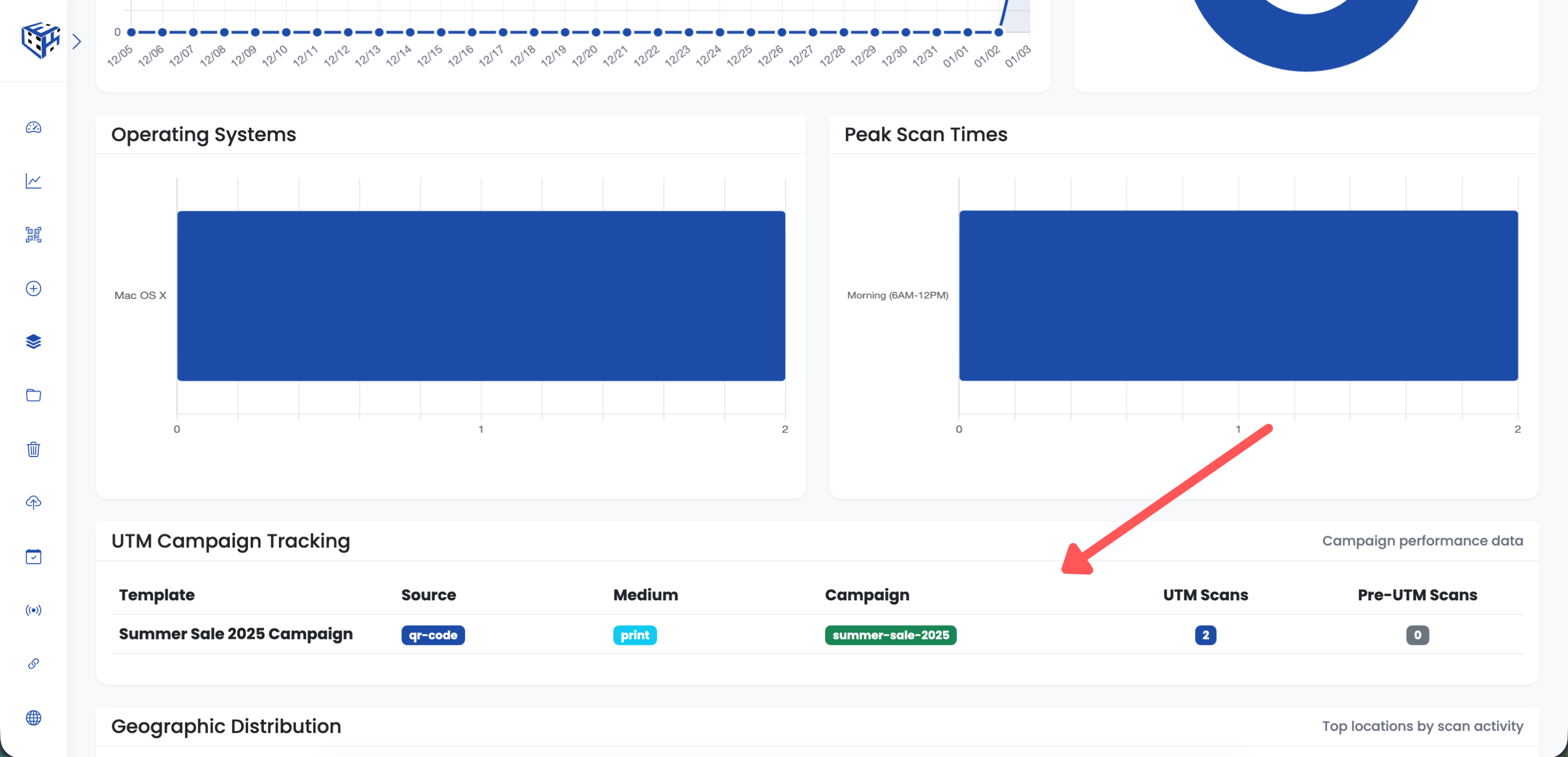 View UTM Campaign Stats