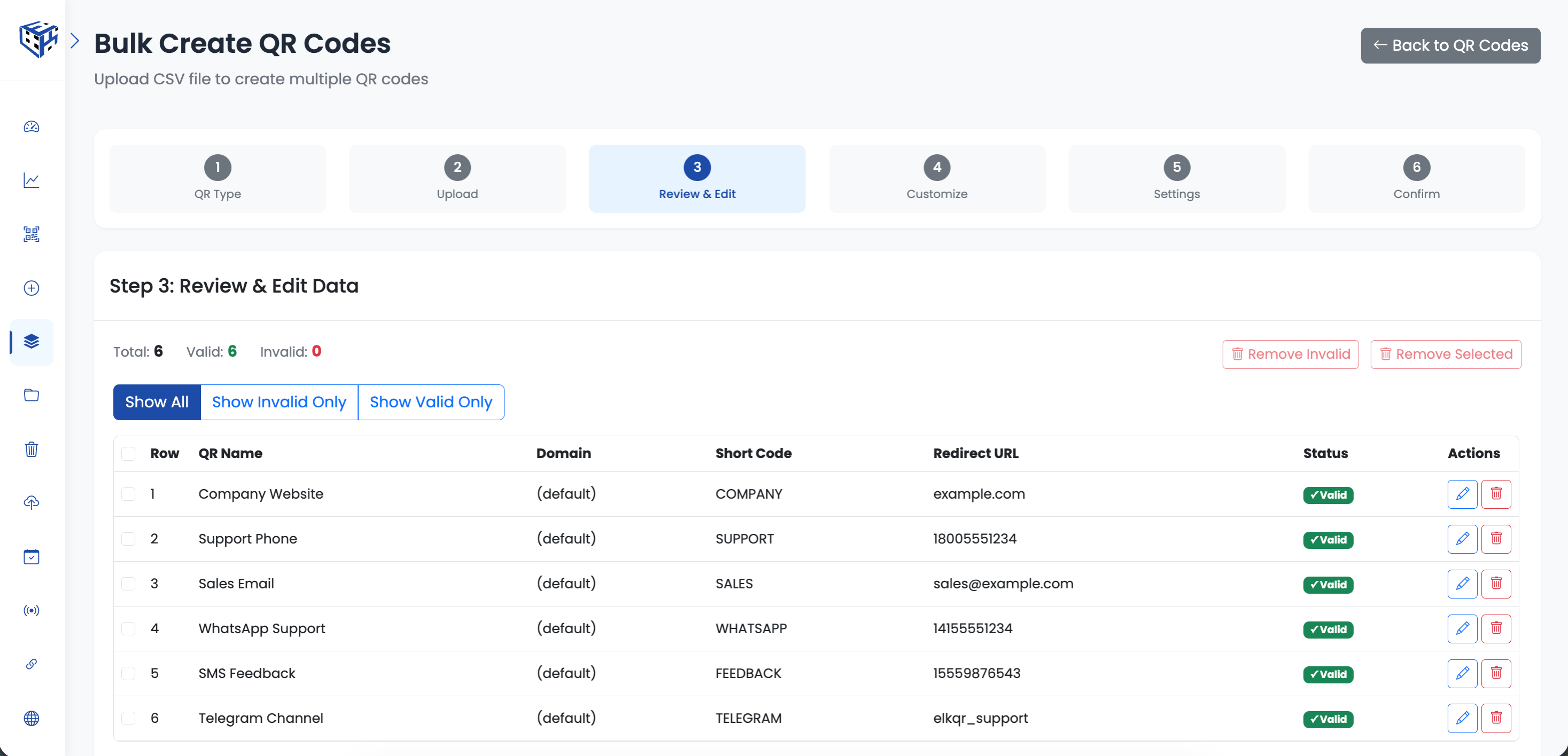 Review and edit data